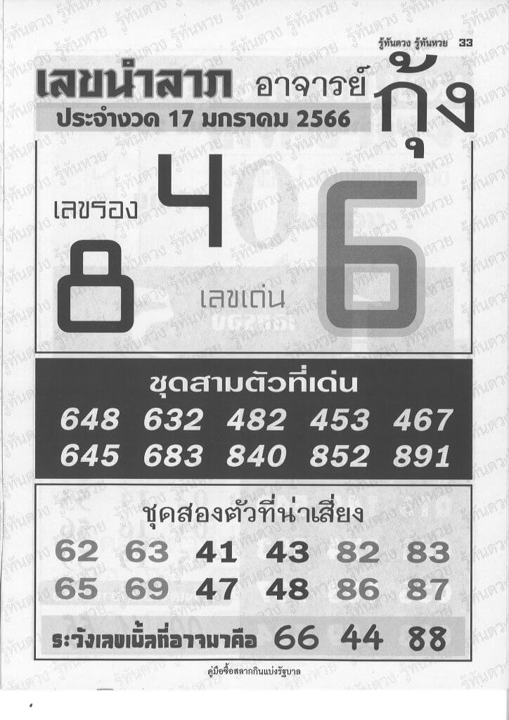 เลขนำลาภอาจารย์กุ้ง